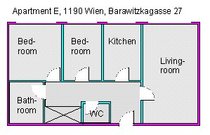 Vienna apartments - Floorplan apartment E
